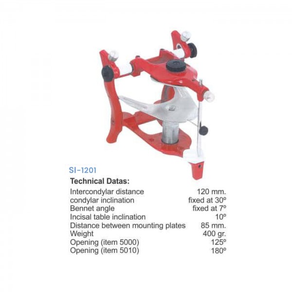 Technical Datas